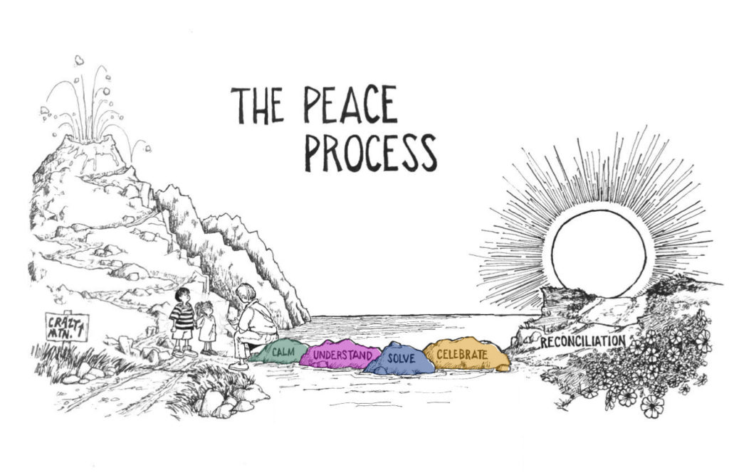 Peace Process - COLOR 4