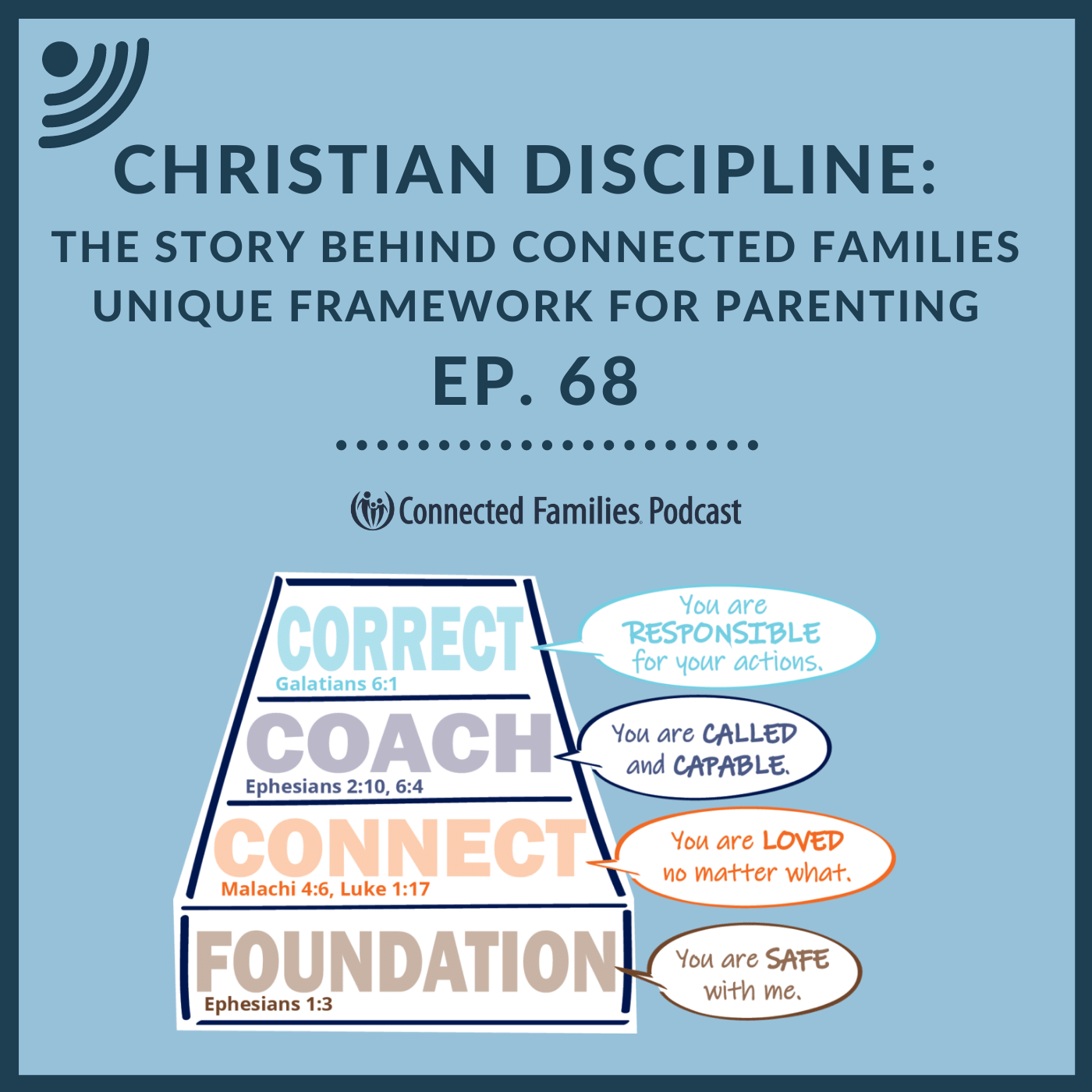 Christian Discipline: The story behind our unique framework for parenting